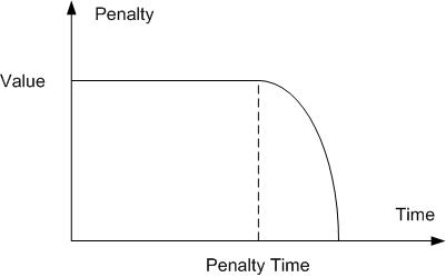 Image Penalty.jpg